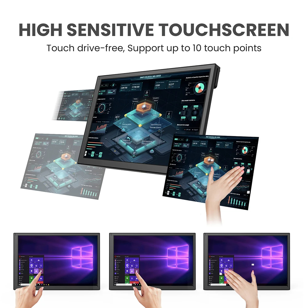 Écran tactile capacitif Eyoyo  - Gaming Console And Monitor avis et prix