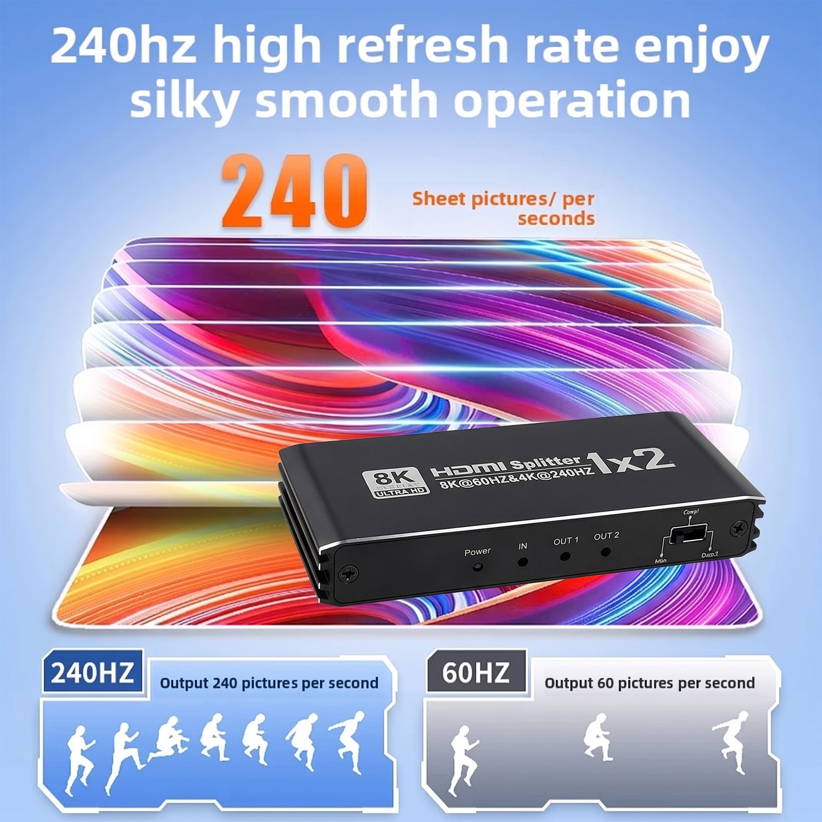 Répartiteur HDMI compatible, 1 - Gaming Console Free avis et prix